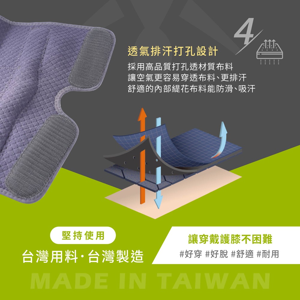 [SENTEQ] 台灣製造 現貨 護膝 護關節 膝蓋支撐 鉸鏈護膝 金屬支撐 膝蓋固定  運動護膝 損傷恢復 正公司貨-細節圖5