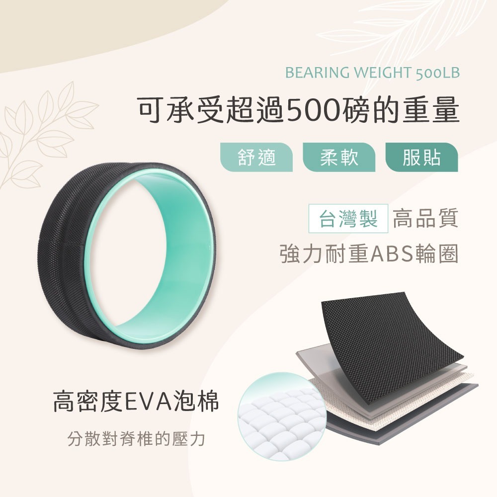 【100%台灣製💯】10MM厚 美國亞馬遜熱銷同款 護脊防滑瑜珈輪 瑜珈健身輪 伸展 平衡輪-細節圖4