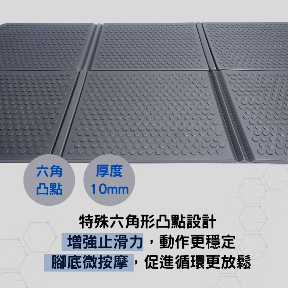 台灣製 EVA六折運動墊 多功能健身墊 伸展墊 折疊平衡墊 瑜伽 超慢跑墊 防震防滑 仰臥起坐 核心訓練 居家戶外便攜-細節圖4