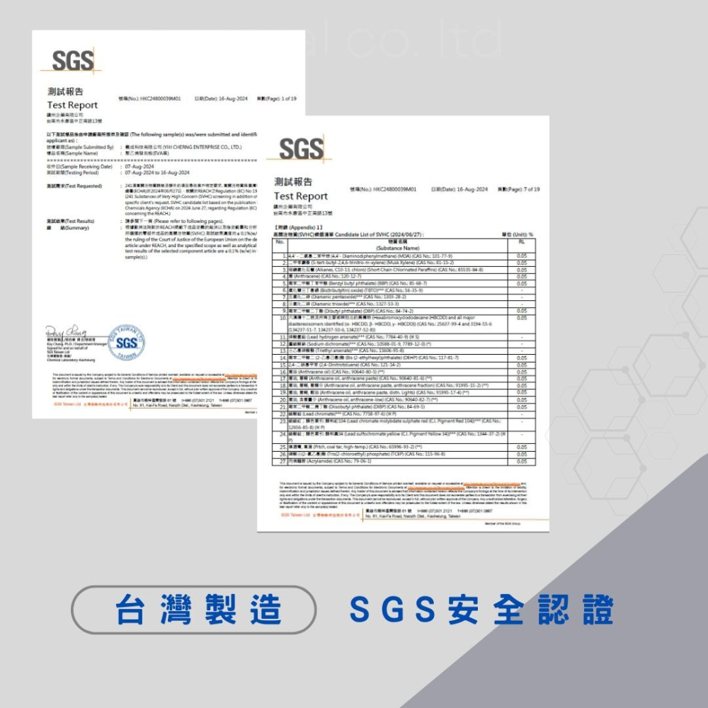 台灣製 EVA六折運動墊 多功能健身墊 伸展墊 折疊平衡墊 瑜伽 超慢跑墊 防震防滑 仰臥起坐 核心訓練 居家戶外便攜-細節圖7