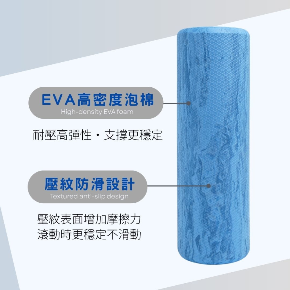 <100%台灣製造現貨>30公分 直徑10公分 EVA 瑜珈柱 瑜珈滾輪 瑜珈滾筒 健身 拉筋 按摩 肌肉放鬆-細節圖2