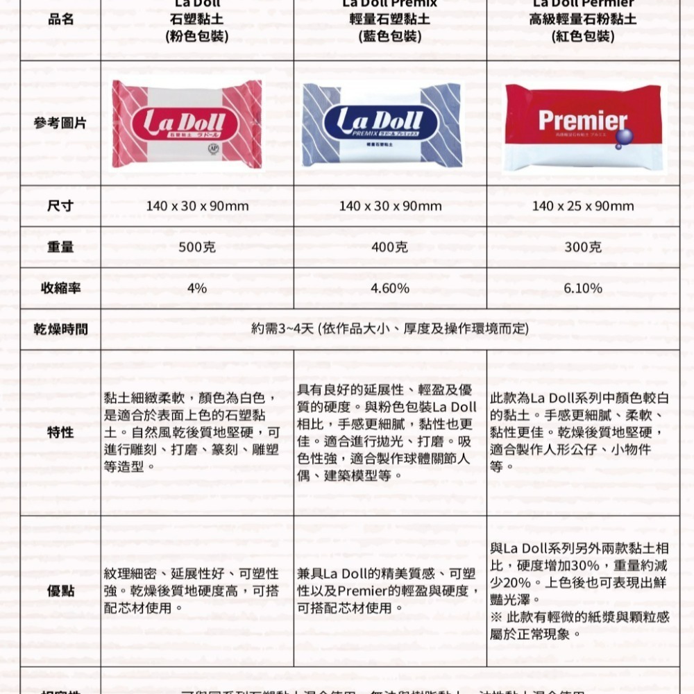 松林_日本La Doll 石塑黏土石粉黏土 500g  ladoll-細節圖2