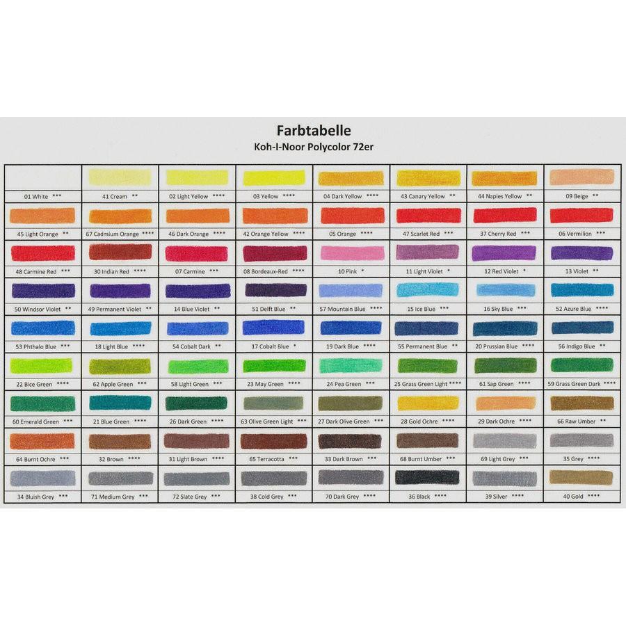 松林_KOH-I-NOR 經典無木彩色鉛筆 單支 共46色-細節圖2