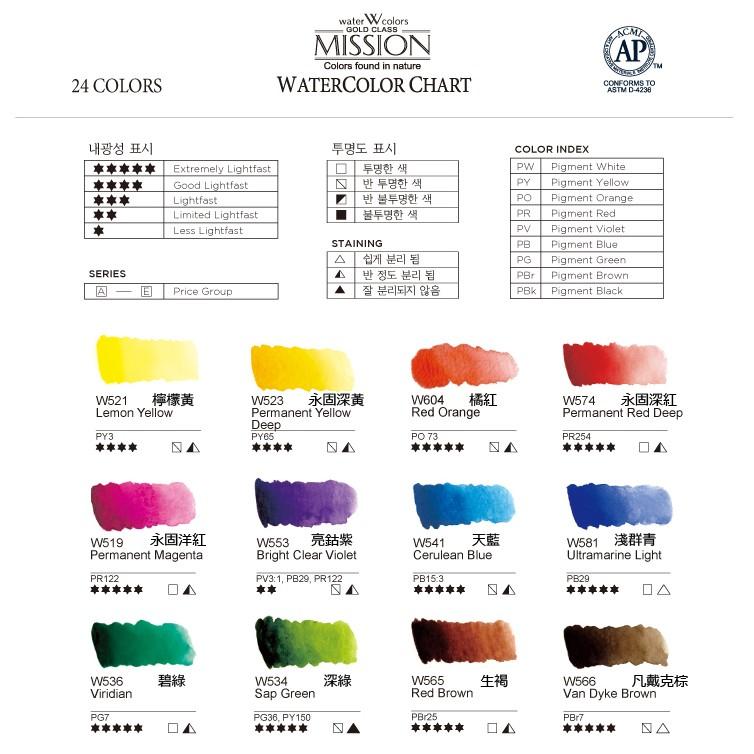 韓國MISSION 金級塊狀水彩顏料 12色+調色盤 套組 #MPW2012-細節圖6