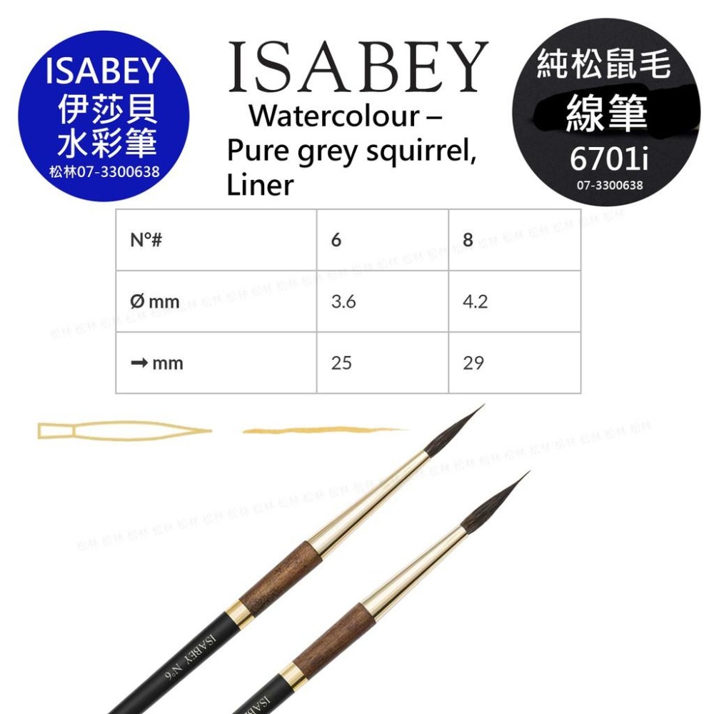 松林 法國伊莎貝水彩筆 6701i 純松鼠毛 描線筆 isabey 包心線筆 pure squirrel liner-細節圖2