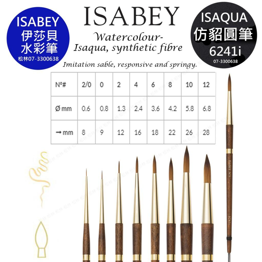 松林 法國伊莎貝仿貂毛水彩筆  6241i ISABEY Isaqua  round伊莎喀仿貂圓型筆-細節圖2