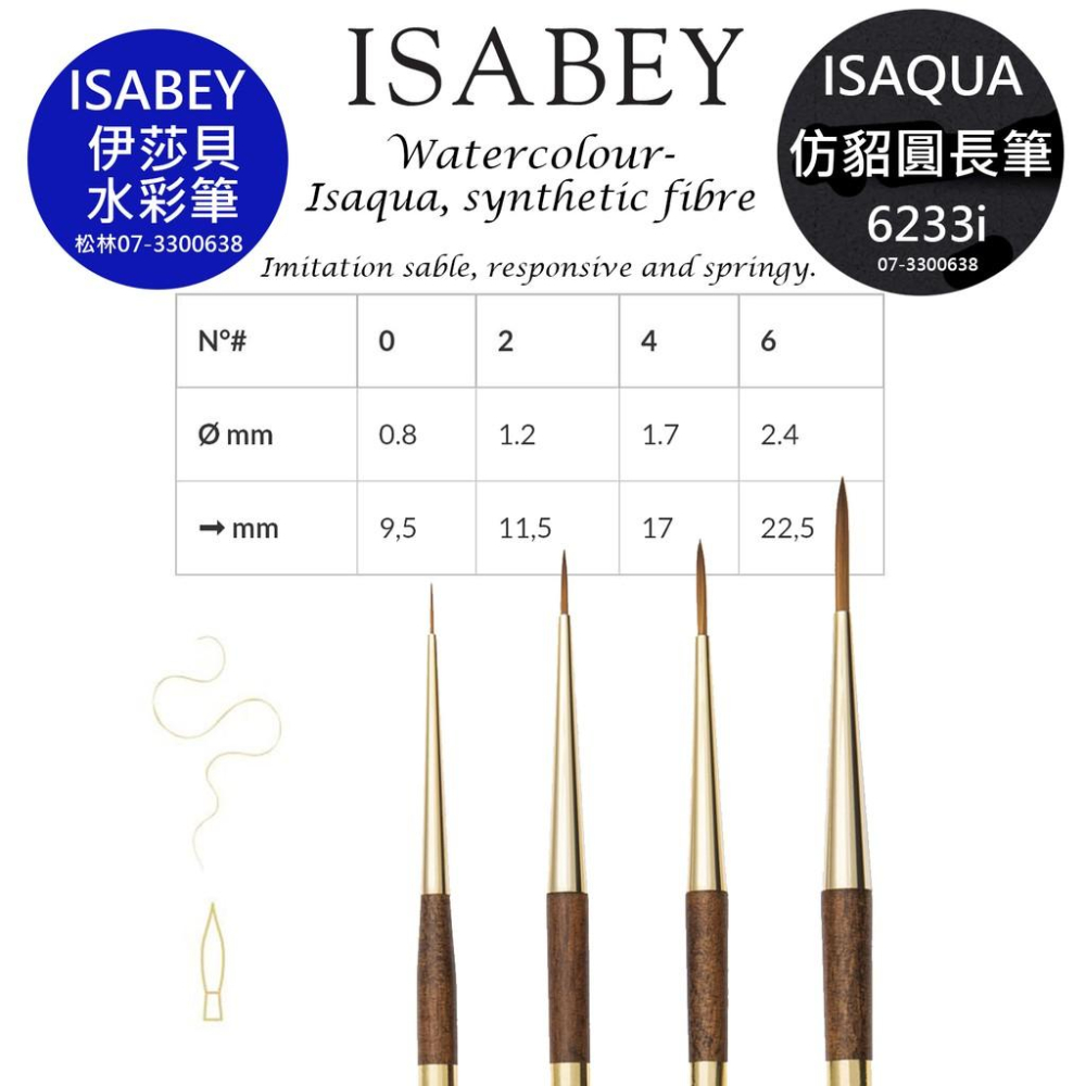 松林 法國伊莎貝仿貂毛水彩筆  6233i ISABEY Isaqua 伊莎喀仿貂水彩長圓筆 尺寸號碼:0,2,4,6-細節圖2