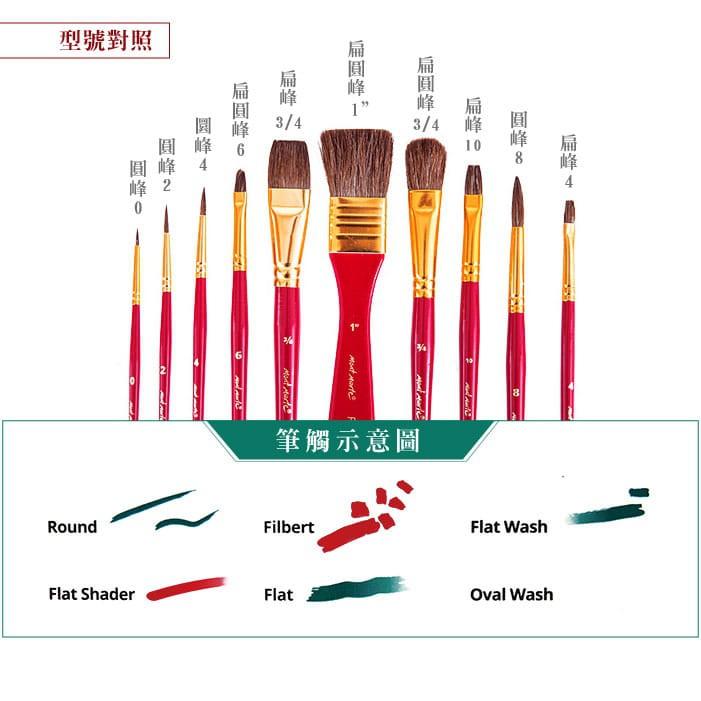 澳洲 Mont Marte 蒙瑪特 畫筆11件套組 (含筆袋及10支畫筆)-細節圖4