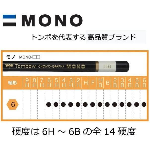 日本 Tombow 蜻蜓牌 50th MONO 高級鉛筆組-細節圖3