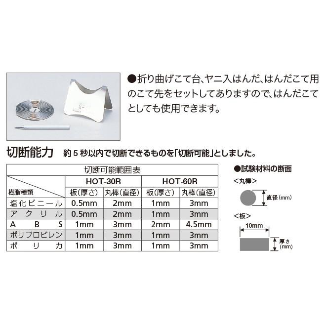 GOOT 固特 日本製 ABS裁切刀 HOT-30R-細節圖2