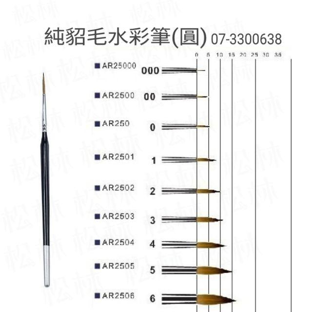 松林_Macro Wave 馬可威 AR25 純貂毛水彩筆(圓) 000~7號-細節圖2