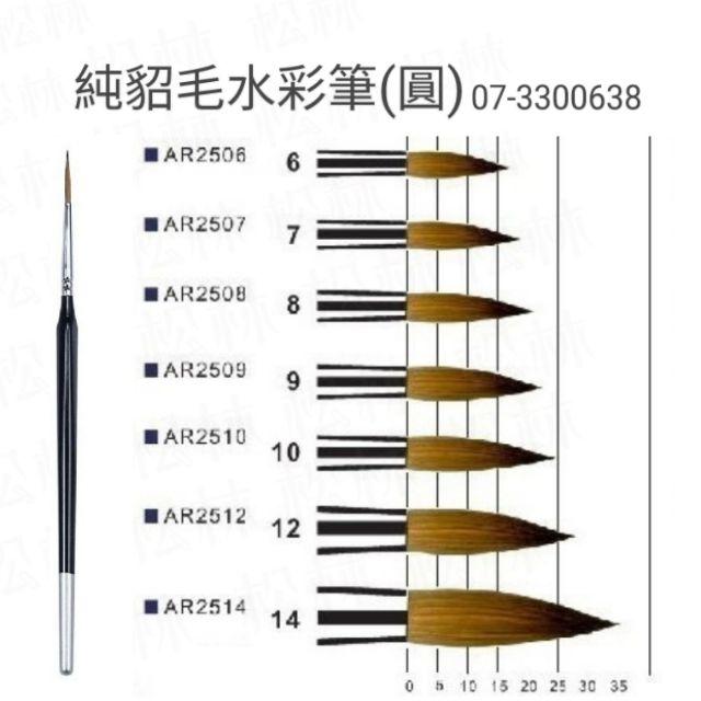 松林_Macro Wave 馬可威 AR25 純貂毛水彩筆(圓) 000~7號-細節圖3