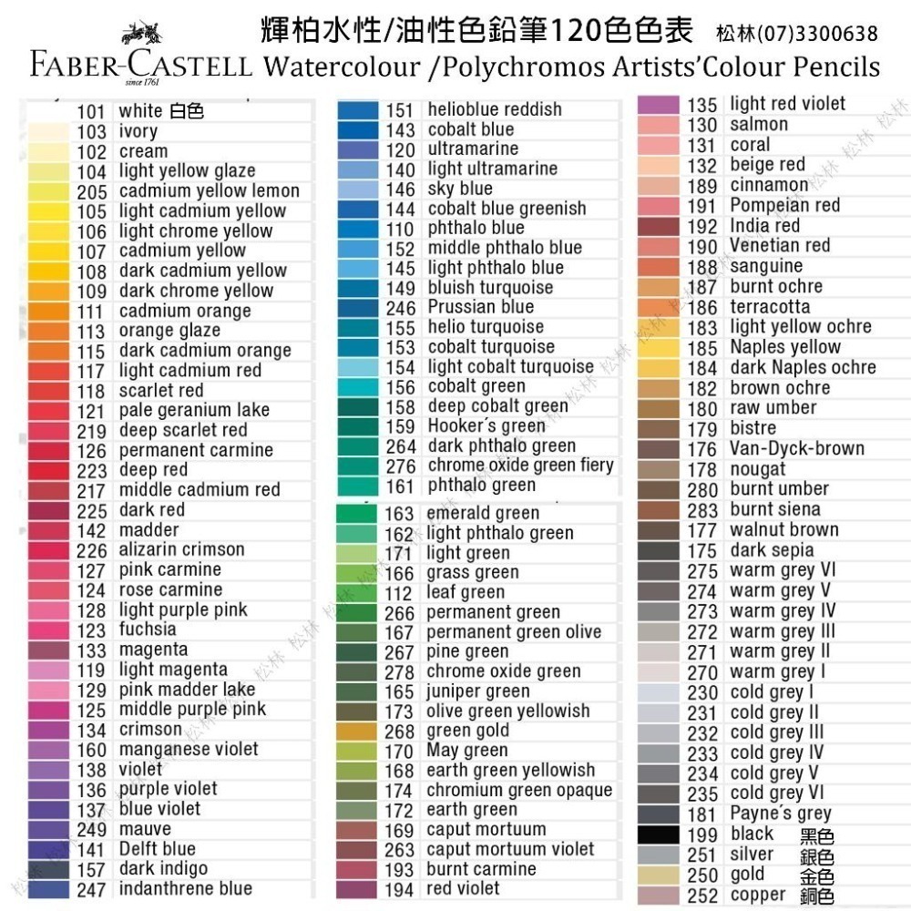 現貨/特價/  松林 輝柏 Faber Castell 專家級 綠盒 (藝術家級)水性色鉛筆/油性色鉛筆120色-細節圖5