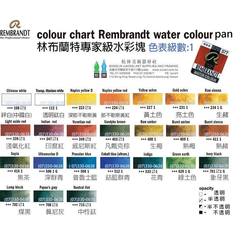 松林 林布蘭特Rembrandt專家級塊狀水彩 1.5ml 級數1、2、3-細節圖3