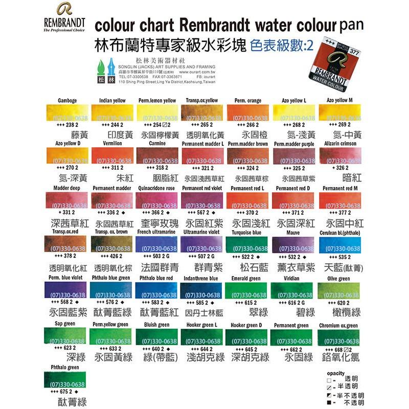 松林 林布蘭特Rembrandt專家級塊狀水彩 1.5ml 級數1、2、3-細節圖4