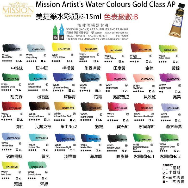 韓國MISSION 藝術家級金牌 水彩顏料15ml 單支 金級水彩顏料 MIJELLO 美捷樂藝術家 單色-細節圖3