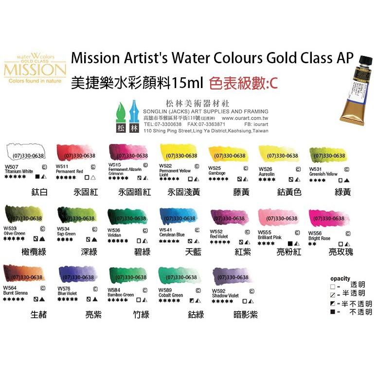 韓國MISSION 藝術家級金牌 水彩顏料15ml 單支 金級水彩顏料 MIJELLO 美捷樂藝術家 單色-細節圖4