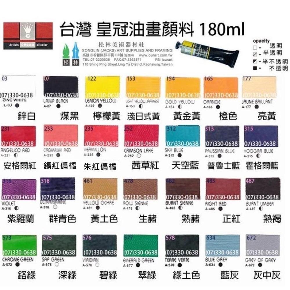 台灣 CROWN OIL COLOR 皇冠油畫顏料 180ml 共28色 單支-細節圖3