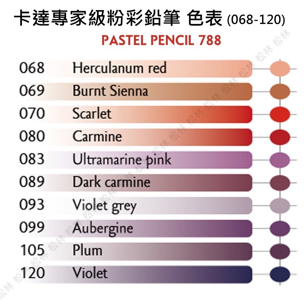 松林 Caran d＇Ache 卡達粉彩鉛筆單支(賣場1/2) PASTEL PENCIL-細節圖4