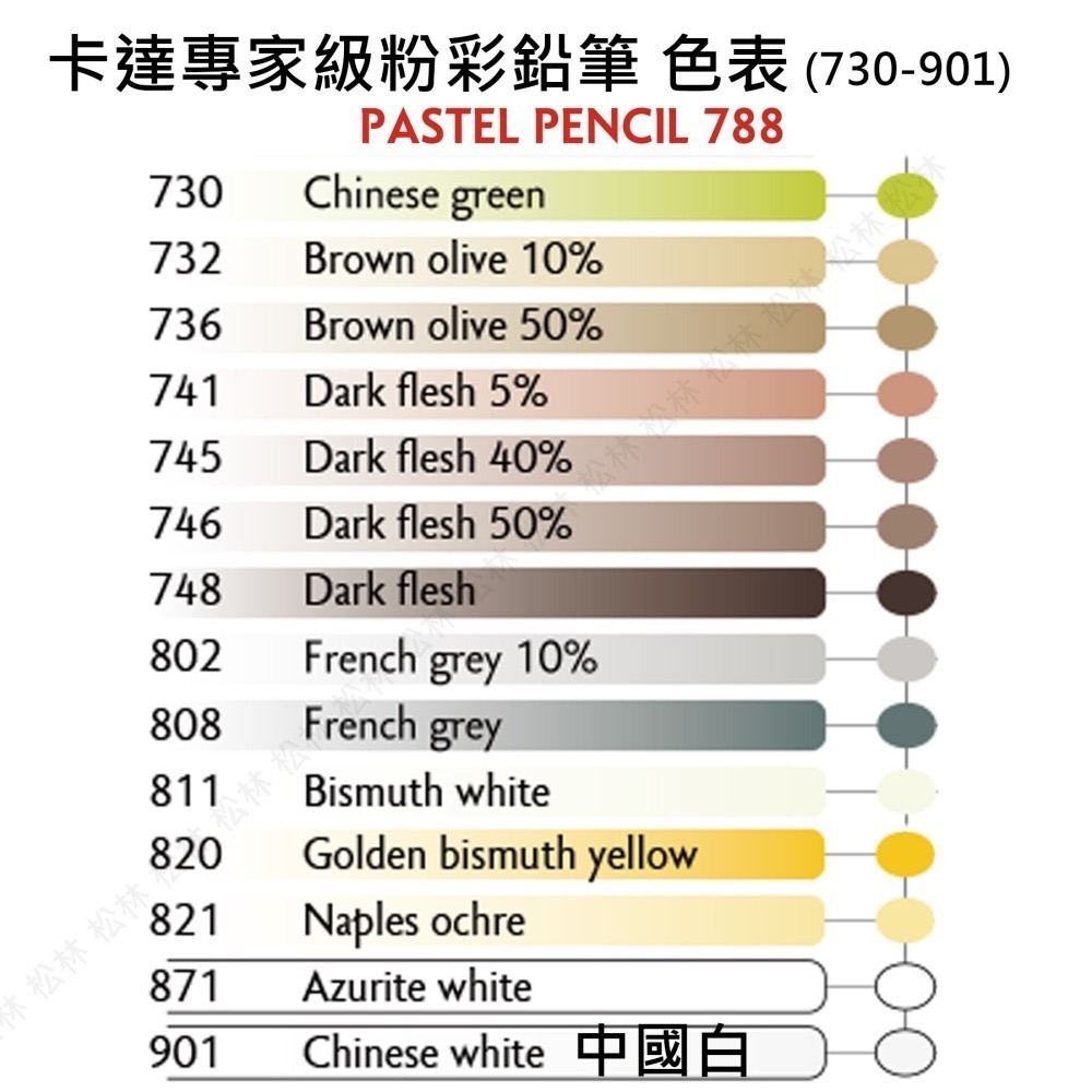 松林 Caran d＇Ache 卡達粉彩鉛筆單支(賣場1/2) PASTEL PENCIL-細節圖9