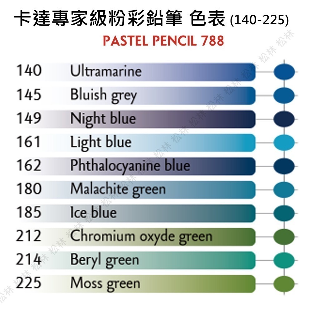 松林 Caran d＇Ache卡達粉彩鉛筆單支(賣場2/2) PASTEL PENCIL-細節圖5
