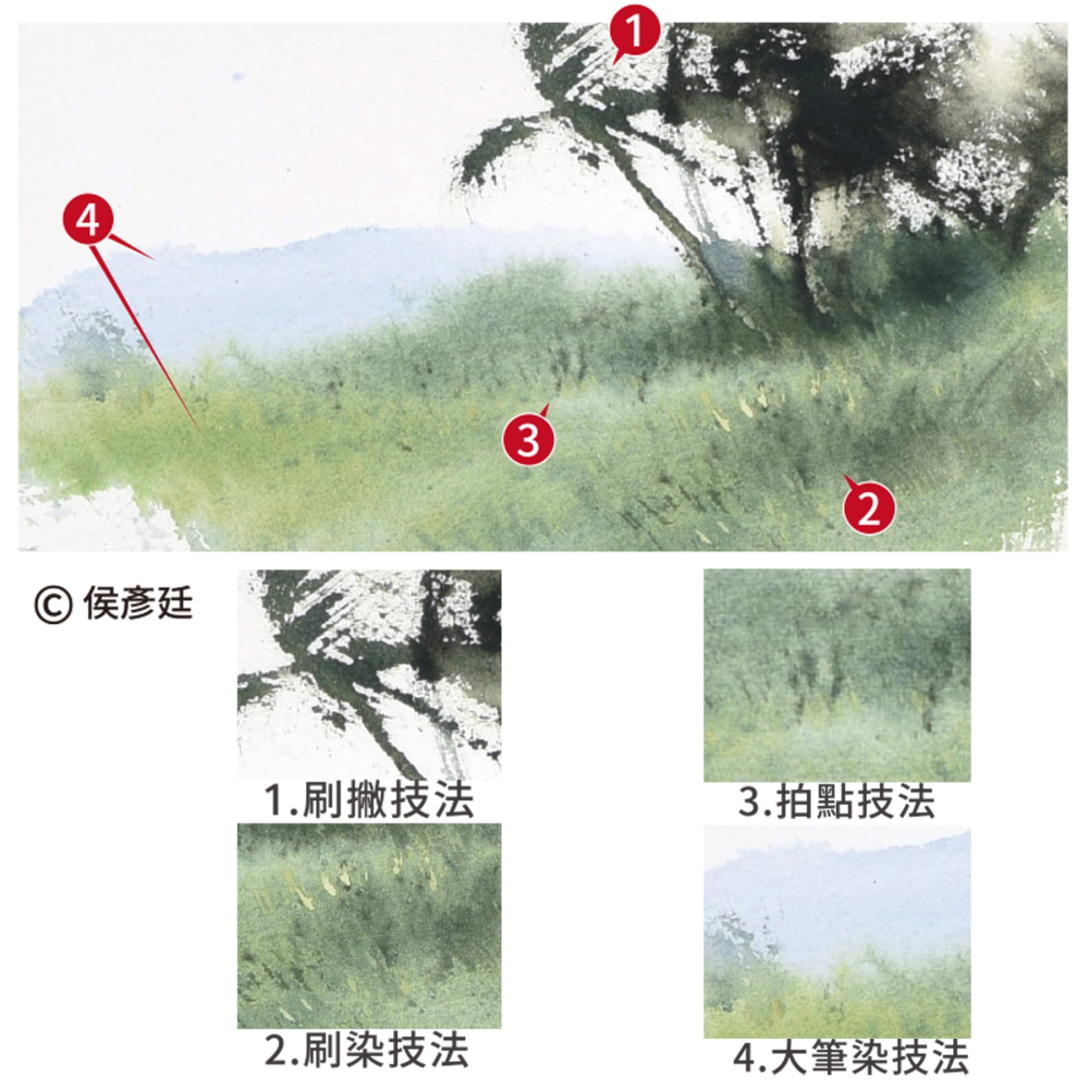 松林 GRAND ARTS 黑豬鬃毛魚尾扇形筆 G401 畫草神器 FAN-細節圖2