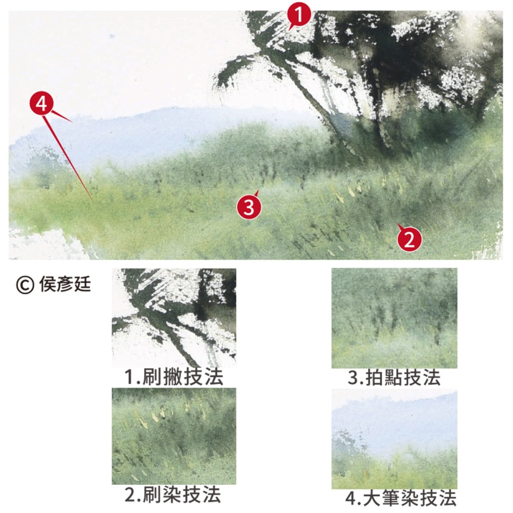 松林 GRAND ARTS 黑豬鬃毛魚尾扇形筆 G401 畫草神器 FAN-細節圖2