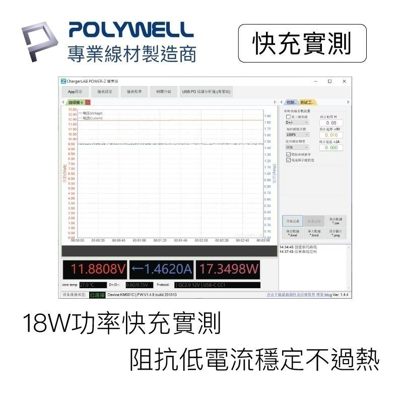 USB3.1 Type-C對A【POLYWELL】3A 高速充電線 快充線數據線5Gbps 18w【C1-00404】-細節圖8