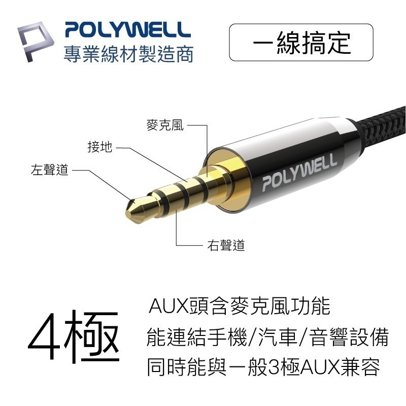 3.5mm 立體聲麥克風音源線【POLYWELL】50公分~5米 公對公 4極 音頻線 台灣出貨【C1-00408】-細節圖4