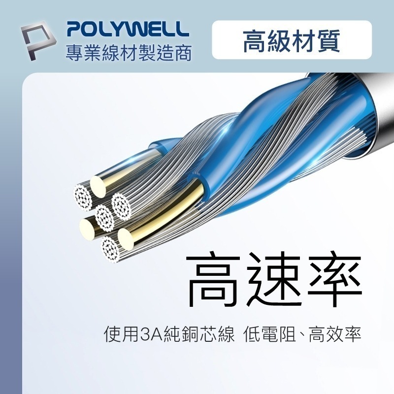 五合一PD編織快充線【POLYWELL】USB-A+C+Lightning+Micro-B 1~2米【C1-00413】-細節圖11