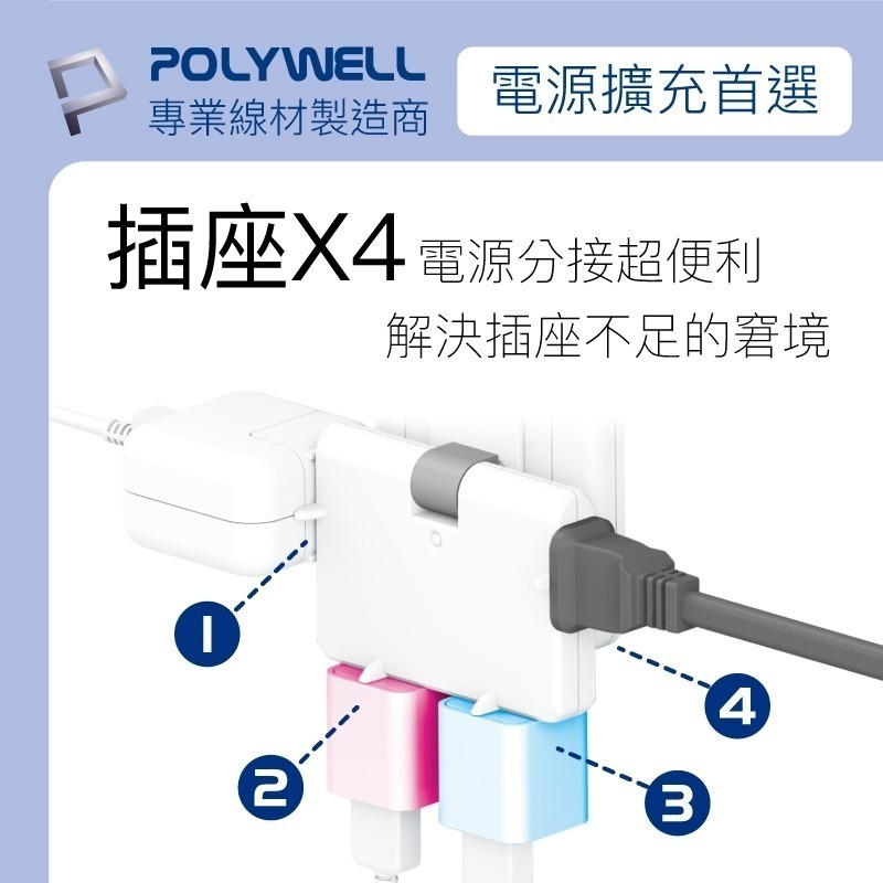 可轉向4座3面插頭【POLYWELL】防火材質 體積小 轉接頭 台灣製造 BSMI認證 台灣出貨【C1-00415】-細節圖9