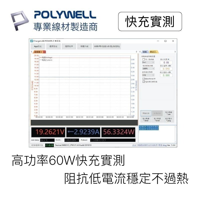USB3.1 Type-C【POLYWELL】3A 0.5~3米 高速傳輸充電線 5Gbps 60W【C1-00420】-細節圖7