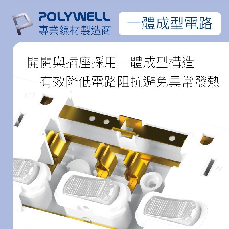 一體式電源延長線【POLYWELL】3插 4插 6插 插座延長線 台灣製造MIT 過載保護 自動斷電【C1-00440】-細節圖9