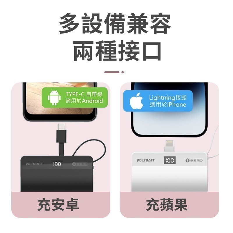 PolyBatt 口袋行動電源【PolyBatt】迷你行動充 行動電源 5000mAh行動充 台灣製【C1-00476】-細節圖6