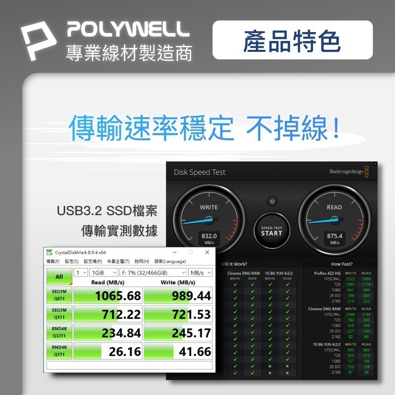 充電傳輸線【POLYWELL】USB3.2 10Gbps Type-C對A 3A 充電線 傳輸線【C1-00490】-細節圖7