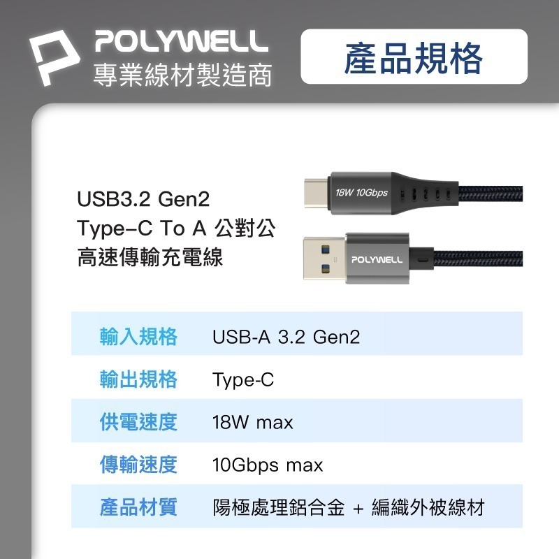 充電傳輸線【POLYWELL】USB3.2 10Gbps Type-C對A 3A 充電線 傳輸線【C1-00490】-細節圖10
