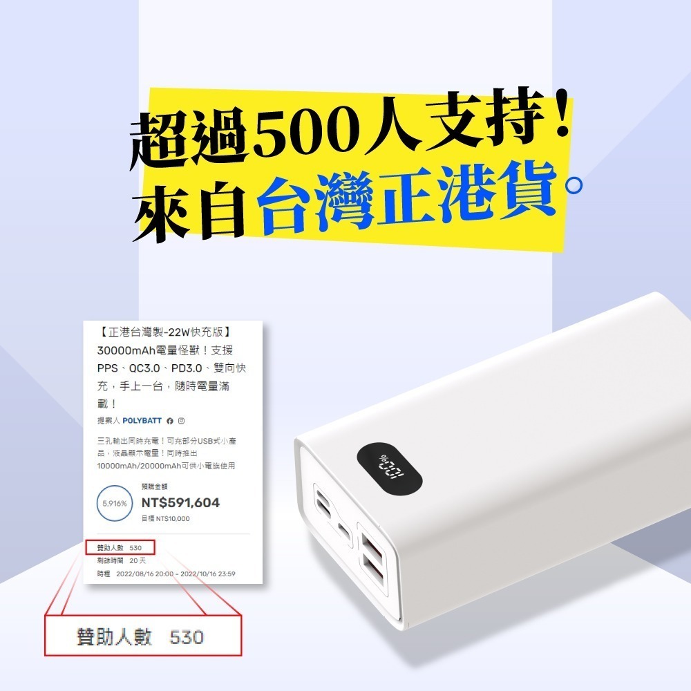 【PolyBatt】30000.20000mAh雙向快充行動電源 行動電源 快充行動電源 行動充【C1-00526】-細節圖4