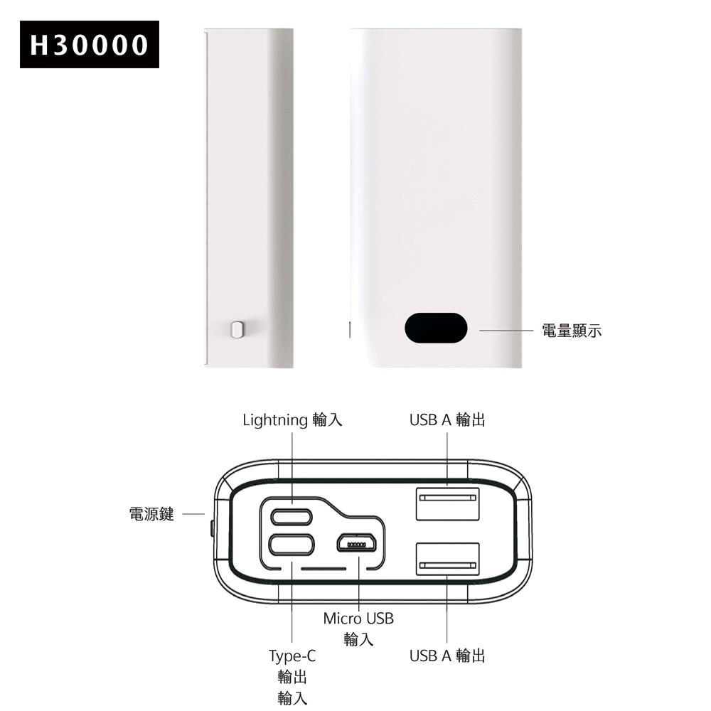 【PolyBatt】30000.20000mAh雙向快充行動電源 行動電源 快充行動電源 行動充【C1-00526】-細節圖8