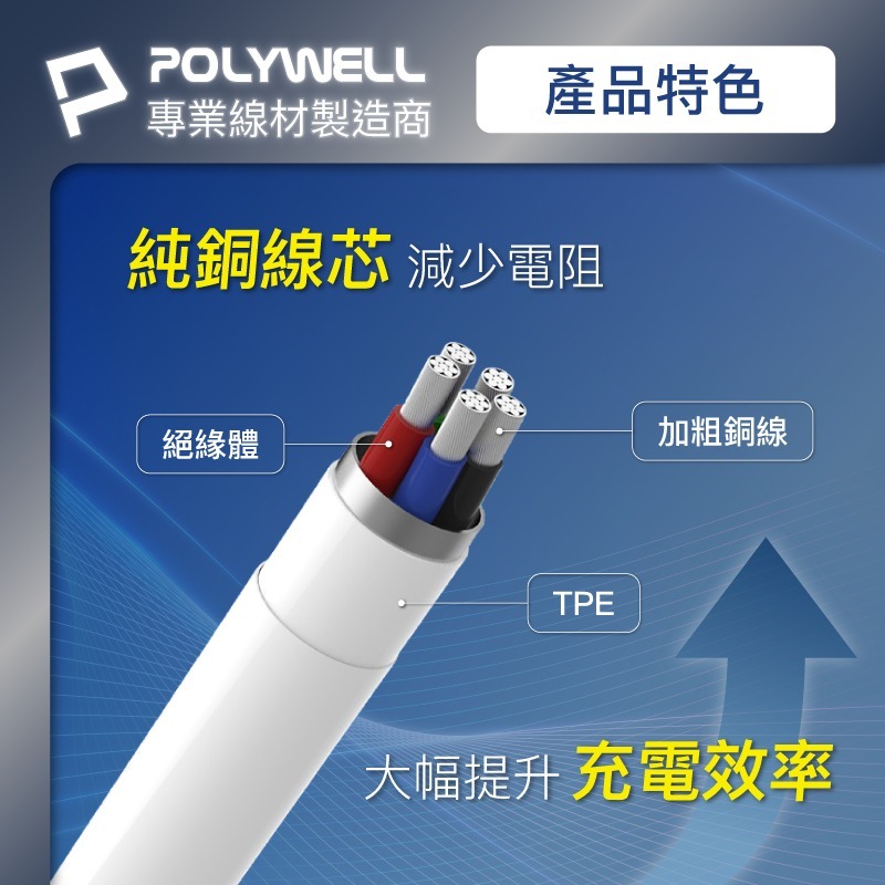 【POLYWELL】手錶手機二合一 磁吸PD快充線 磁吸充電盤 充電線 【C1-00470】-細節圖7