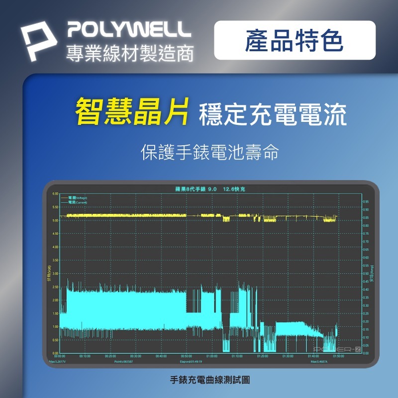 【POLYWELL】手錶手機二合一 磁吸PD快充線 磁吸充電盤 充電線 【C1-00470】-細節圖9