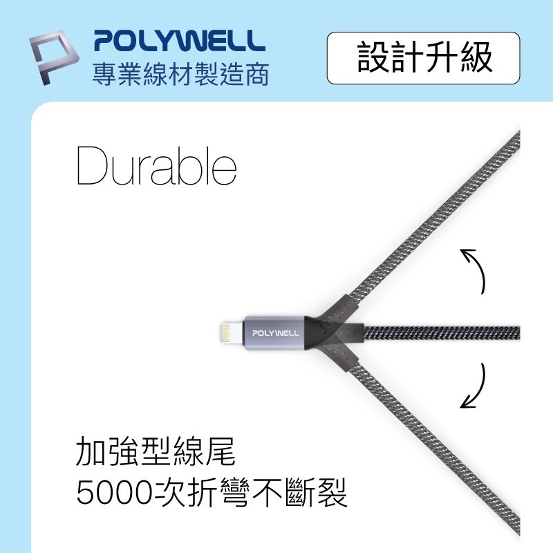 【POLYWELL】PD快充線 Type-C Lightning蘋果MFi認證 數據線 傳輸線【C1-00492】-細節圖6