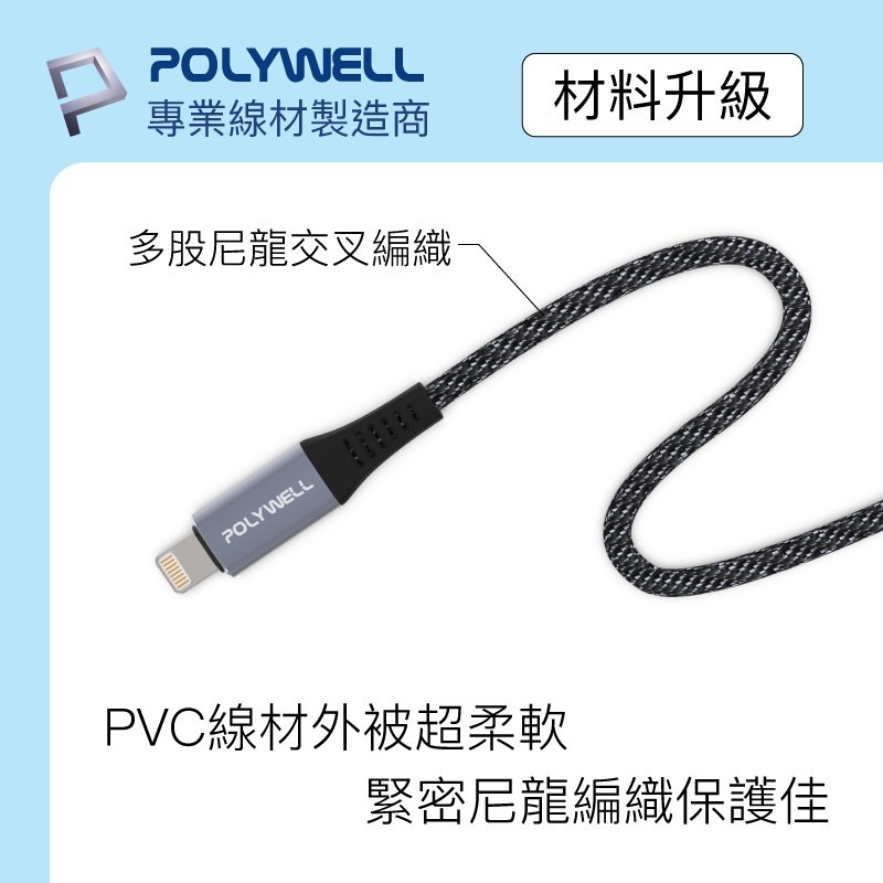 【POLYWELL】PD快充線 Type-C Lightning蘋果MFi認證 數據線 傳輸線【C1-00492】-細節圖7