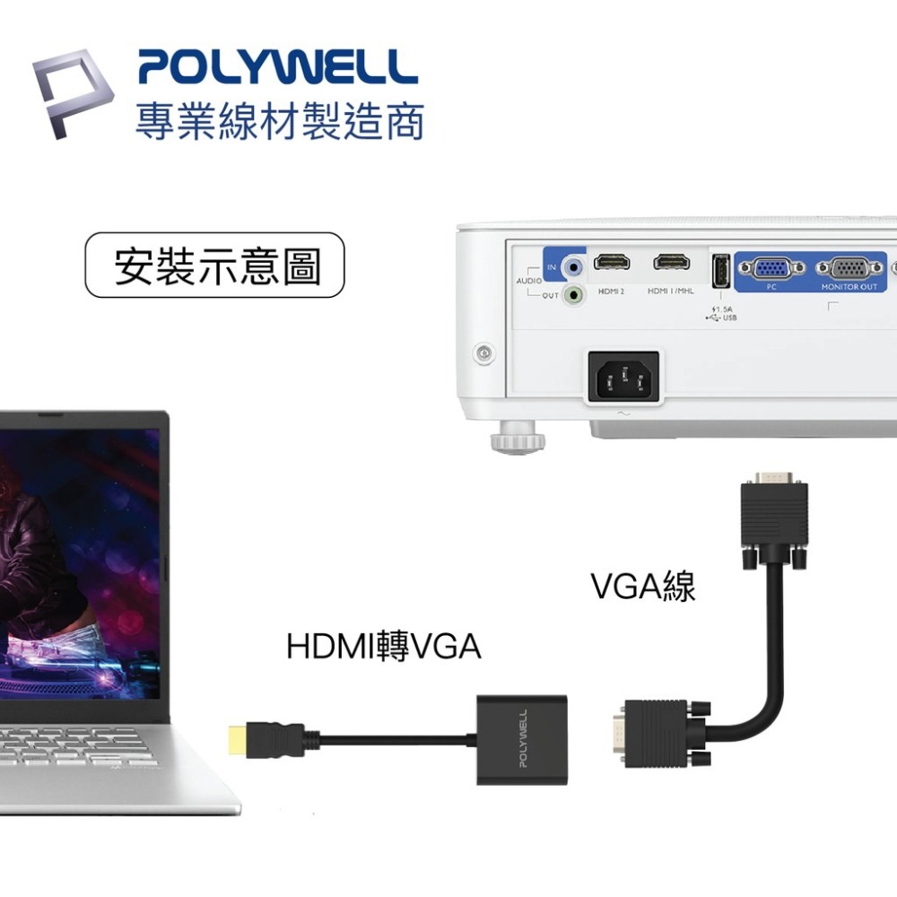 【POLYWELL】轉接頭HDMI轉VGA 訊號轉換器 1080P FHD HDMI VGA 轉接線【C1-00514】-細節圖7