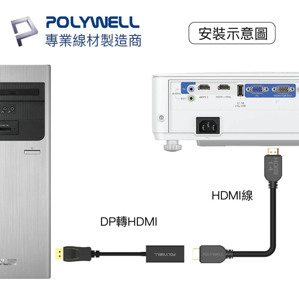 【POLYWELL】訊號轉換器 DP轉HDM  FHD 1080P DP HDMI 轉接線【C1-00513】-細節圖6