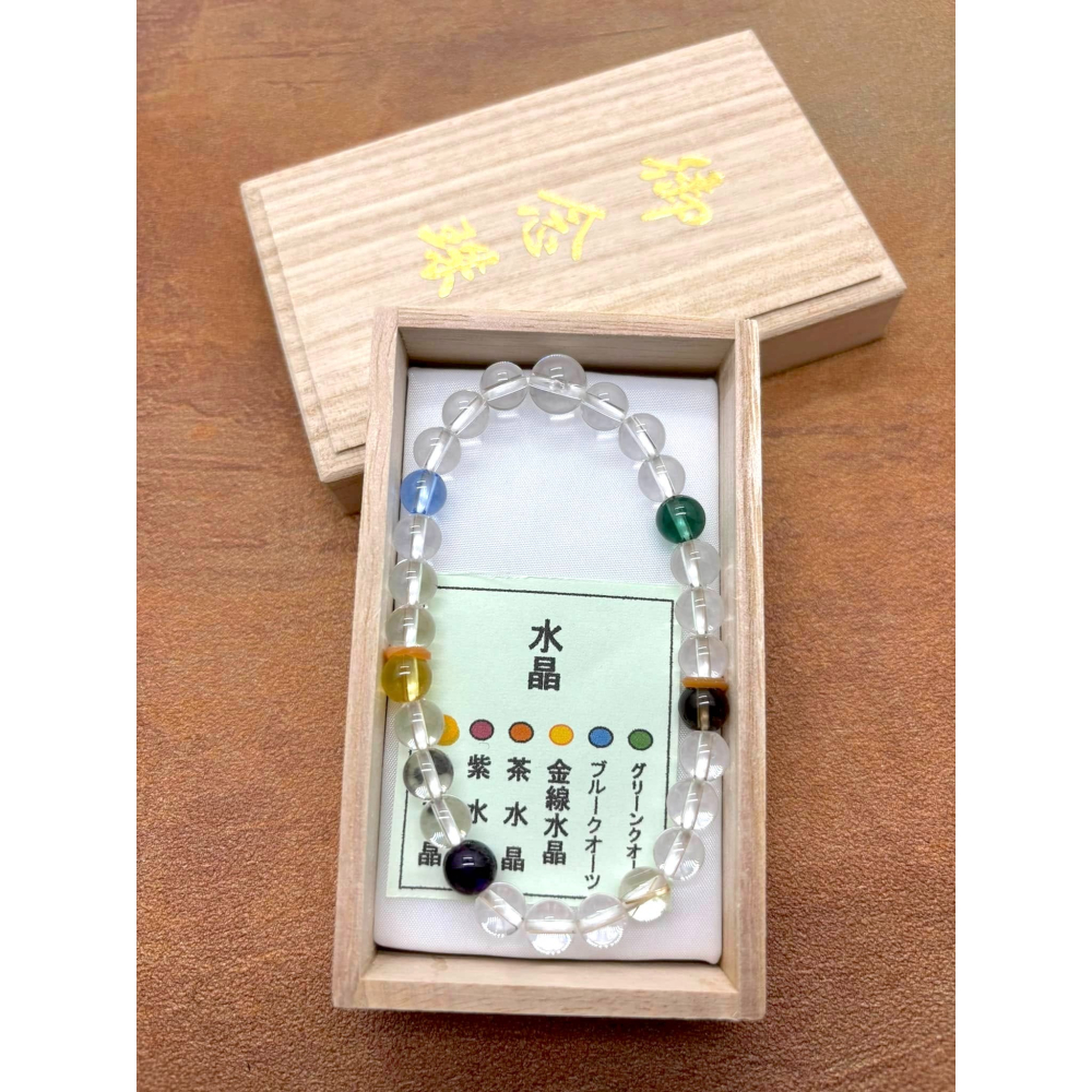 [宅米的窩] 一物一圖 三千院 七藥師 藥師如來 藥師佛前特別加持 藥師琉璃 水晶念珠 手串 限定念珠-細節圖5