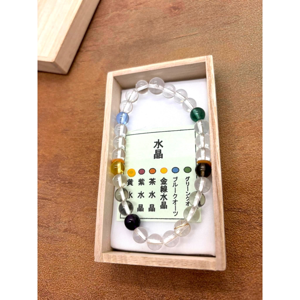 [宅米的窩] 一物一圖 三千院 七藥師 藥師如來 藥師佛前特別加持 藥師琉璃 水晶念珠 手串 限定念珠-細節圖6