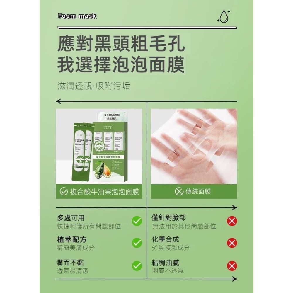 買一送一複合酸牛油果深層清潔泡泡面膜-細節圖3