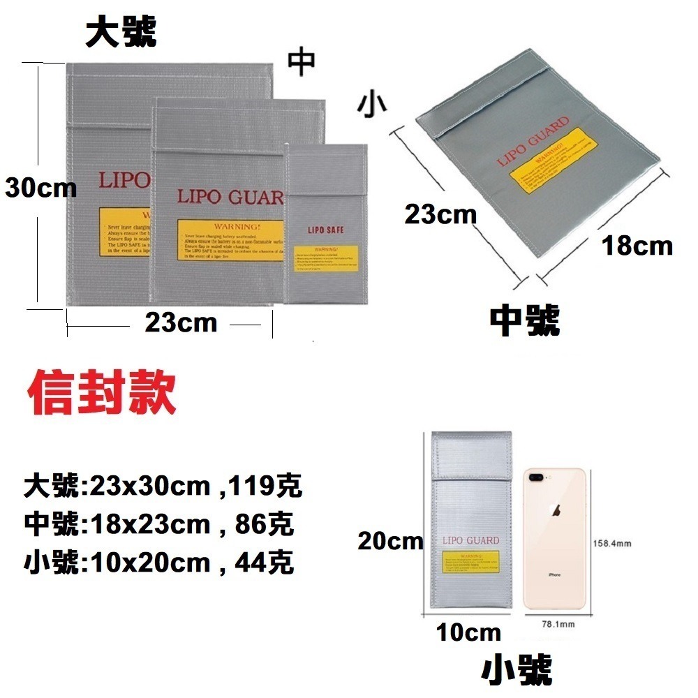 【ACE-CASE】 行動電源防火袋 防爆袋 /旅遊必備 /防火收納袋/防爆/阻燃 /鋰電池防爆收納-細節圖5