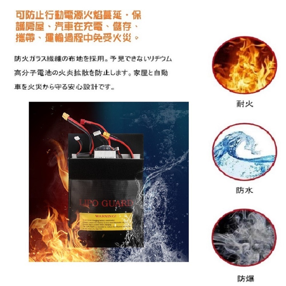 【ACE-CASE】 行動電源防火袋 防爆袋 /旅遊必備 /防火收納袋/防爆/阻燃 /鋰電池防爆收納-細節圖6