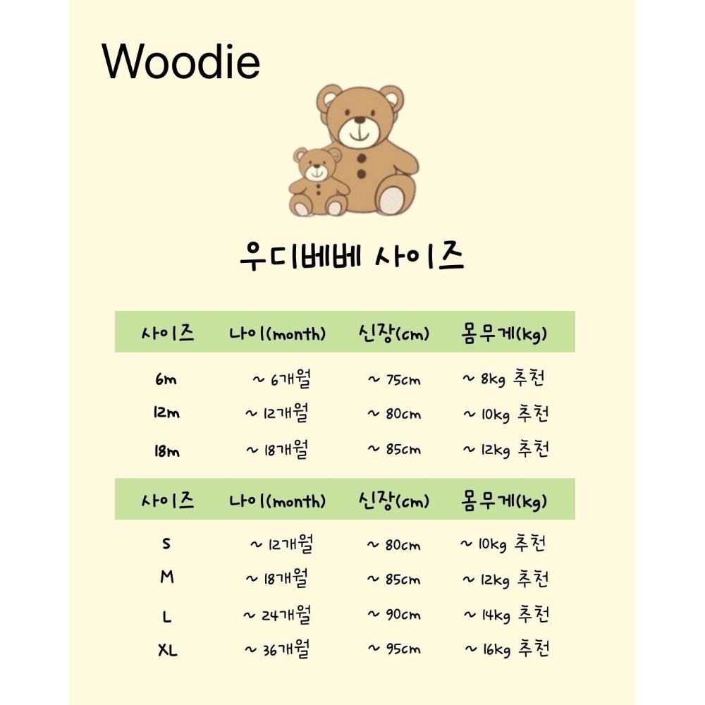 全新現貨 🇰🇷正韓童裝｜🥑酪梨套裝M【附尺寸對照表】-細節圖5